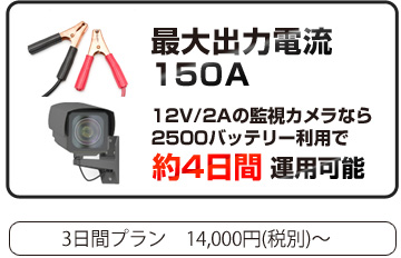 最大出力電流150A 12V　2Aの監視カメラなら2500バッテリー利用で約4日間運用可能
