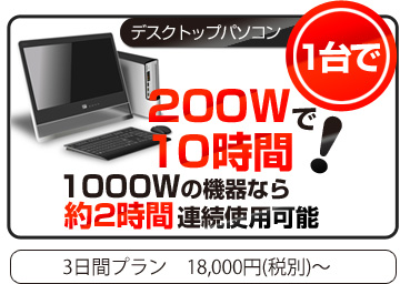 デスクトップパソコン1台で200Wで10時間、1000Wの機器なら約2時間連続使用可能　3日間プラン18,000円～