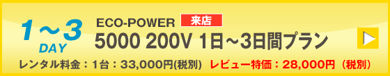 ECOPOWER-5000　3日間