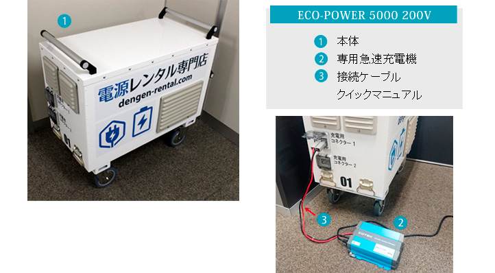 エコパワー5000　本体、専用急速充電器、接続ケーブル・クイックマニュアル