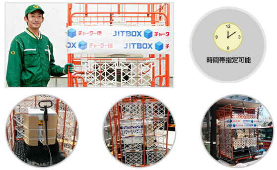 ヤマト運輸のヤマトボックスチャーター便