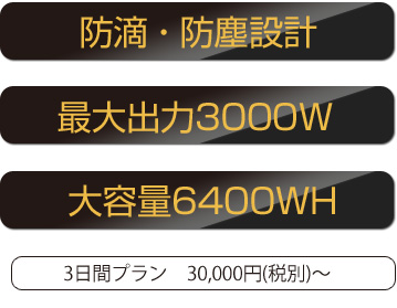 防滴・防塵設計・最大出力3000W・
大容量6400Wh