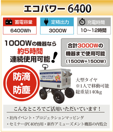 エコパワー6400